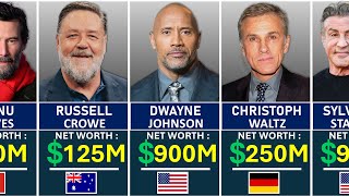 Richest Hollywood Actors and Their Net Worth in 2025 (From Lowest to Highest)