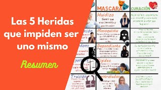 Las 5 heridas que te impiden ser tú mismo, RESUMEN