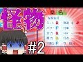 【ゆっくり実況】弱小球団、優勝します。#2【パワプロ2018】