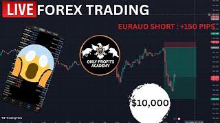 Trading Forex Live (EURAUD & EURNZD Short) : +500 pips in profits ($20,000)
