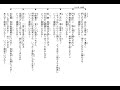 沖縄民謡歌詞 沖縄民謡動画 琉球民謡 複雑節 八木正男 島唄リクエスト仲松伸介 結菜 余興 追加・根間幸雄 佳代子 島袋義実 広海 天願栄進 嶺井沙斗志 OkinawaMusic 沖縄民謡島唄動画全集