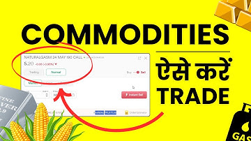 Commodity Trading Kaise Kare? How to Trade Commodities in Dhan Web in Hindi?