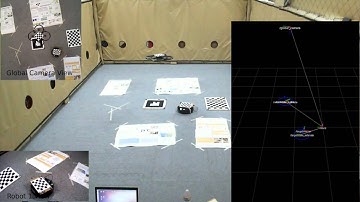 Cooperative Control for Target Tracking with Onboard Sensing - 1 drone experimentiment