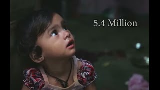 Poverty is The Worlds Biggest Killer