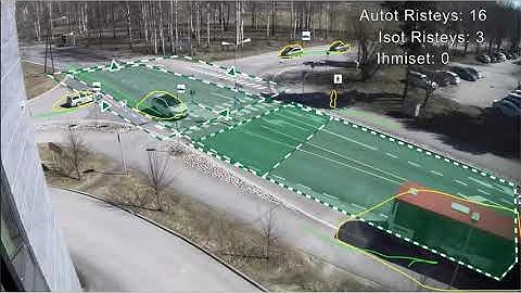 Bosch Video-as-a-Sensor Solution: Multiple Camera Analytics Running Concurrently