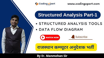 Part-1 Structured Analysis & Tool for computer teacher Exam by Er. Manmohan Sir