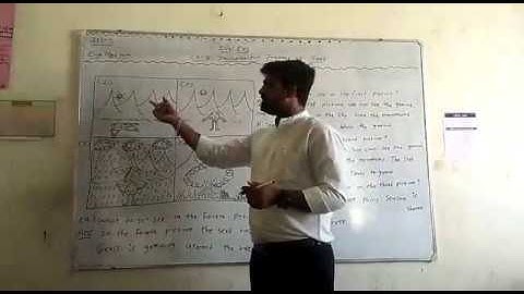 Std 5 Environmental Studies   chapter 3 Developmental journey of seed