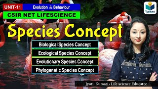 SPECIES CONCEPT- Biological-Phylogenetic- Evolutionary-Ecological