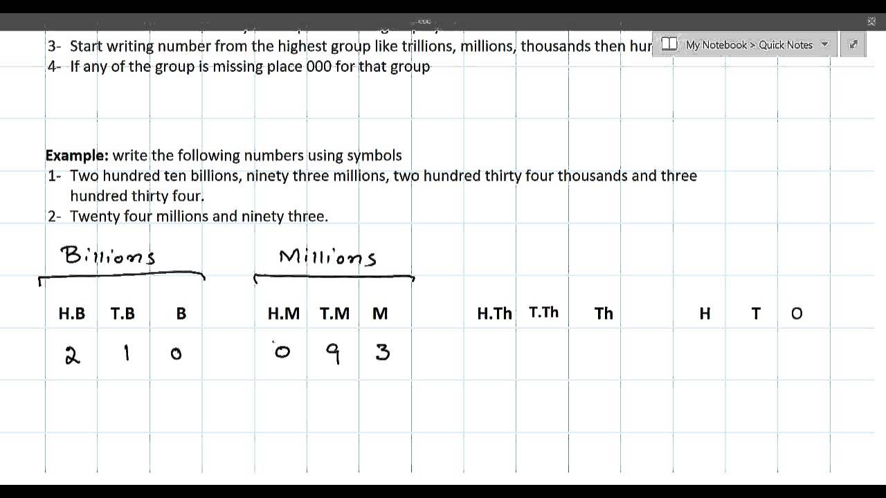 Whole Numbers Lesson 3 YouTube