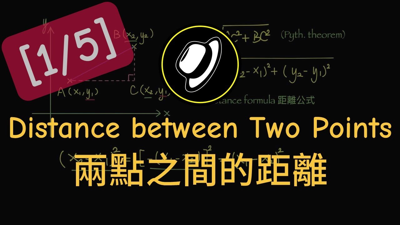 坐標平面上的平行及垂直線 Parallel And Perpendicular Lines On A Coordinate Plane Youtube