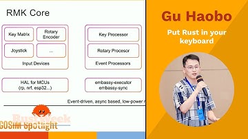 Put Rust in your keyboard - Gu Haobo