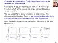 7 - The Monte Carlo Method: Core Idea