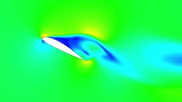 CFD Simulation of an airflow separation on a wing at a high angle of attack