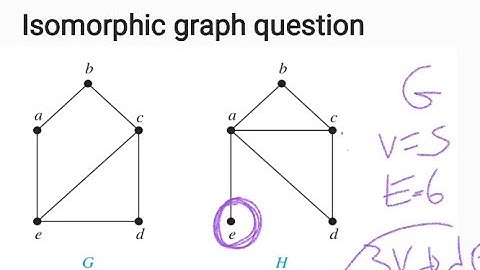 isomorphic graph discrete mathematics in Amharic graph theory
