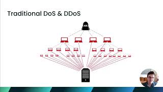 Journal Club | Machine Against the RAG: Jamming Retrieval-Augmented Generation with Blocker Docs