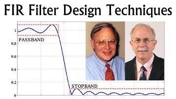 ECE2026 L37: FIR Filter Design via Windowing (Introduction to Signal Processing, Georgia Tech)