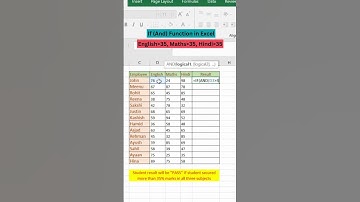 IF (And) Function in Excel | Result Pass and Fail IF(And) Function in Excel #shorts #excel #result