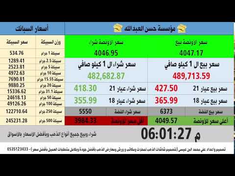 اسعار الذهب لايف مباشرة مؤسسة علي العبدالله