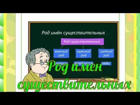 Род имен существительных