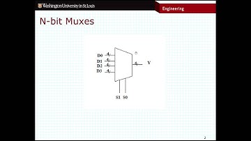 CSE260 - N-bit muxes