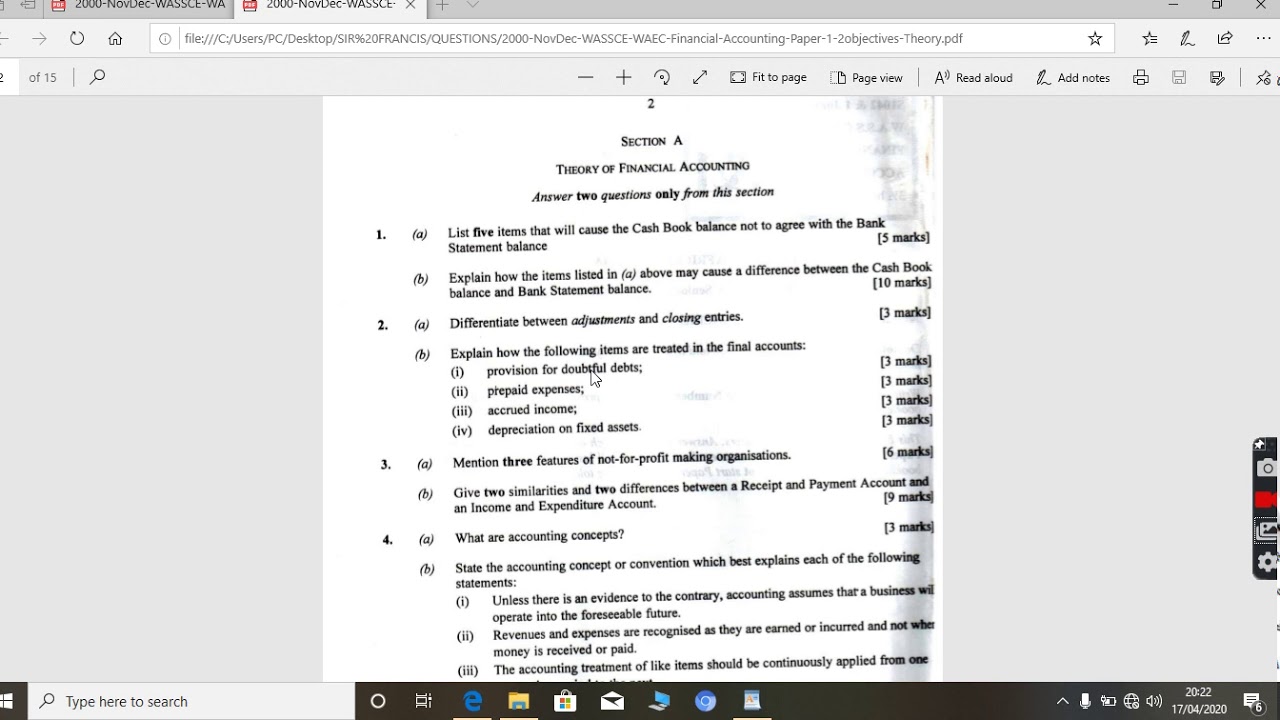 WASSCE 2000 - financial accounting