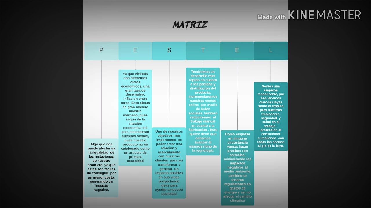 que quiere decir avanzando que quiere decir avanzando