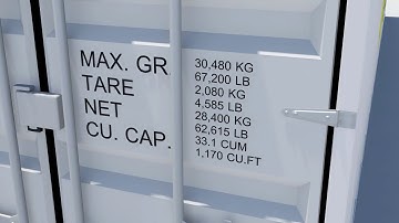 What is a Shipping Container?