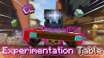 Experimentation Table: Still Worth It in 2025?