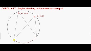 Equal Angles standing on the same Arc