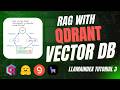 🚀 LlamaIndex Tutorial 3: Qdrant RAG (Cloud Scale + Ultra-Fast Groq - Production Ready!)