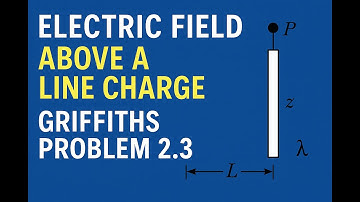 Griffiths Elektrodynamica Probleem 2.3 Oplossing | Elektrisch veld boven een lijnlading