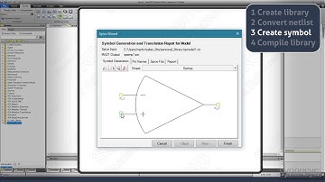 SaberRD Training Video 7: Importing SPICE Models -- Synopsys