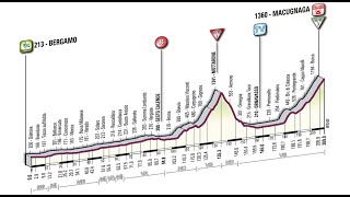 Giro d'Italia 2011 19a tappa Bergamo-Macugnaga (209 km)