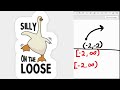 Algebra 2 Fall Final Exam Review