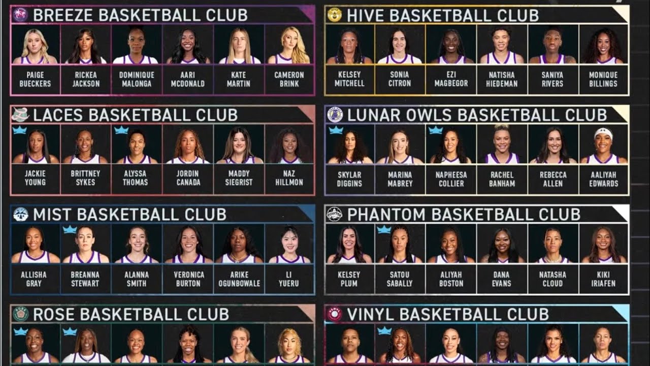 Unrivaled Season 2 Preview and Predictions