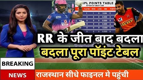 IPL 2023 Point Table | RR vs SRH After Match Point table | IPL 2023 Point Table Today : SRH vs RR