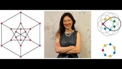 Maria Chudnovsky 2 June 2020