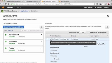 AWS CodeDeploy & GitHub Integration - Automated Software Deployment on AWS