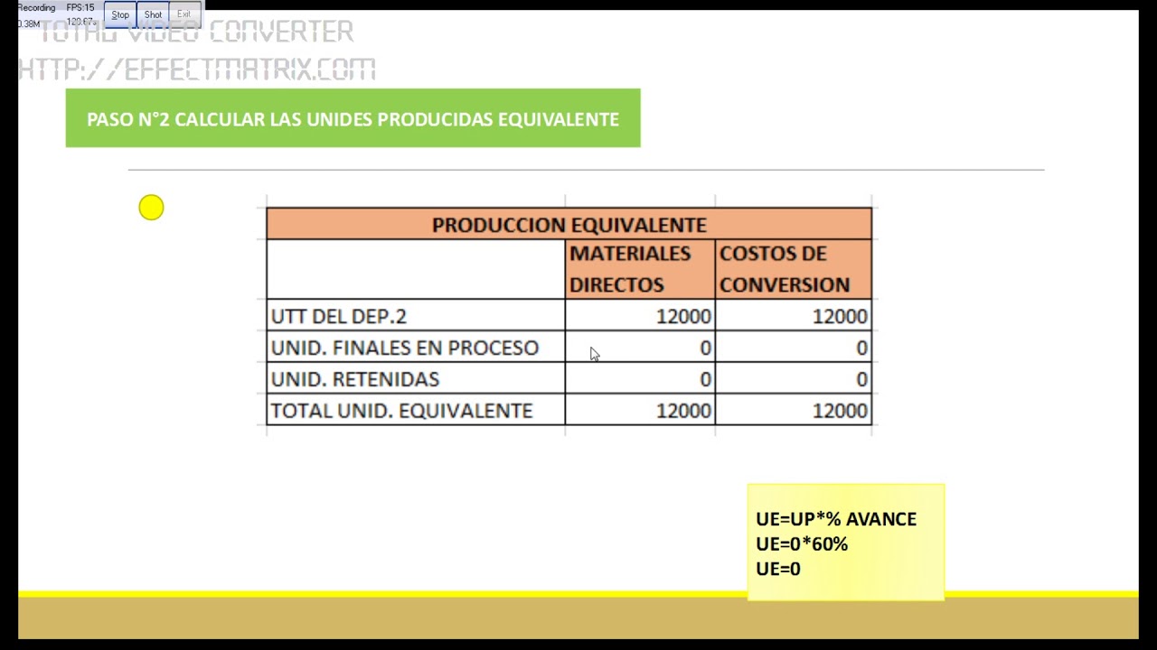 CONTABILIDAD DE COSTOS AE4-2 POLIMENI - YouTube