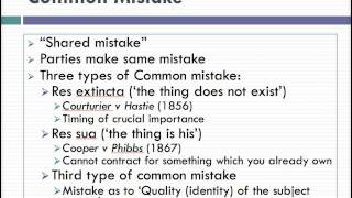 Mistake Lecture (1 of 4)