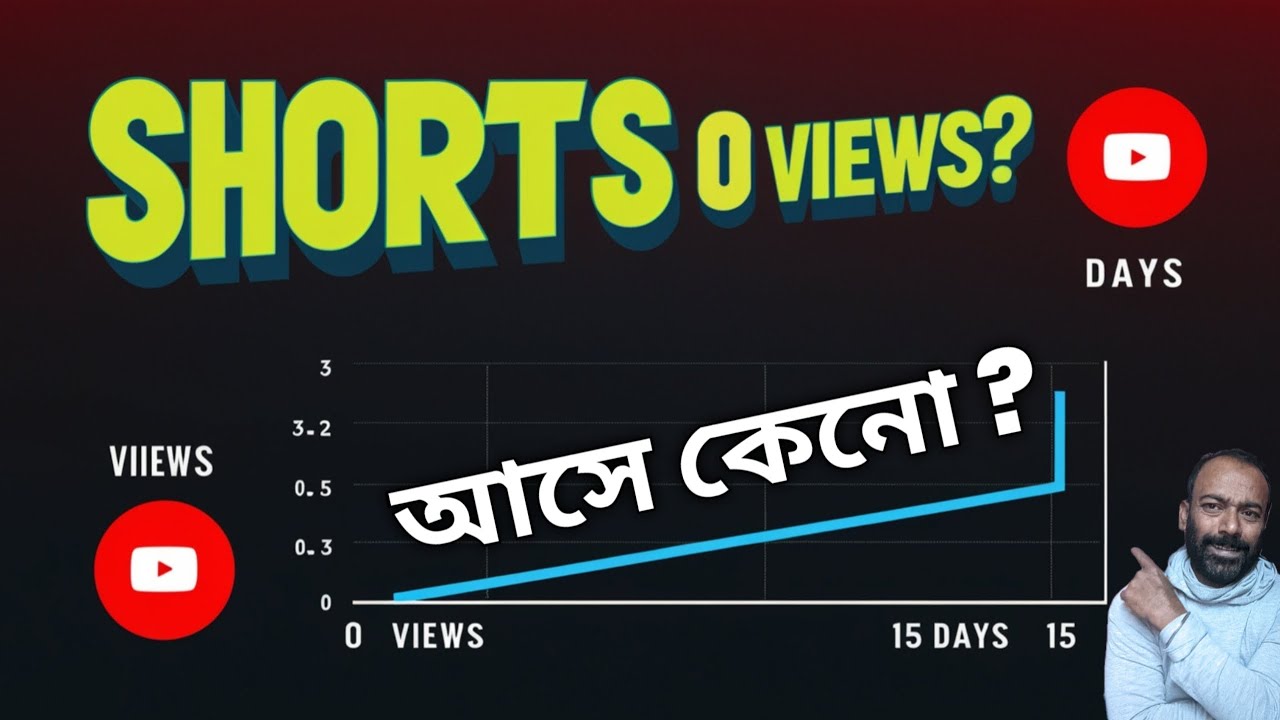 How to solve 0 Views problem 🔥 || Shorts viral tricks 🚀 | youtube শটস ...
