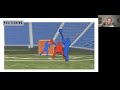 Girls Lacrosse - Shooting Space