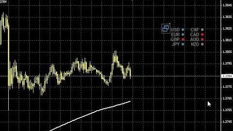 Part 4 of 9 - Raghee Horner Feb 09 Webinar - Interbank FX Custom Tools
