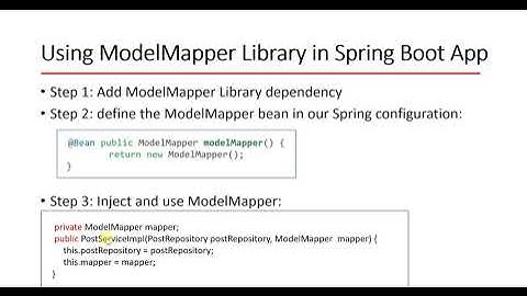 Entity To DTO Conversion using ModelMapper in Spring Boot Application