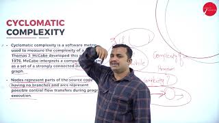 DAY 12 | SOFTWARE ENGINEERING | VI SEM | B.C.A | CYCLOMATIC COMPLEXITY | L4