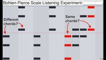Bohlen-Pierce Scale: Equivalence with Inversions (3:5:7 triad) 1of2