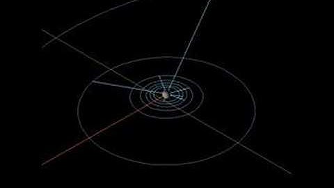 Solar System with Processing