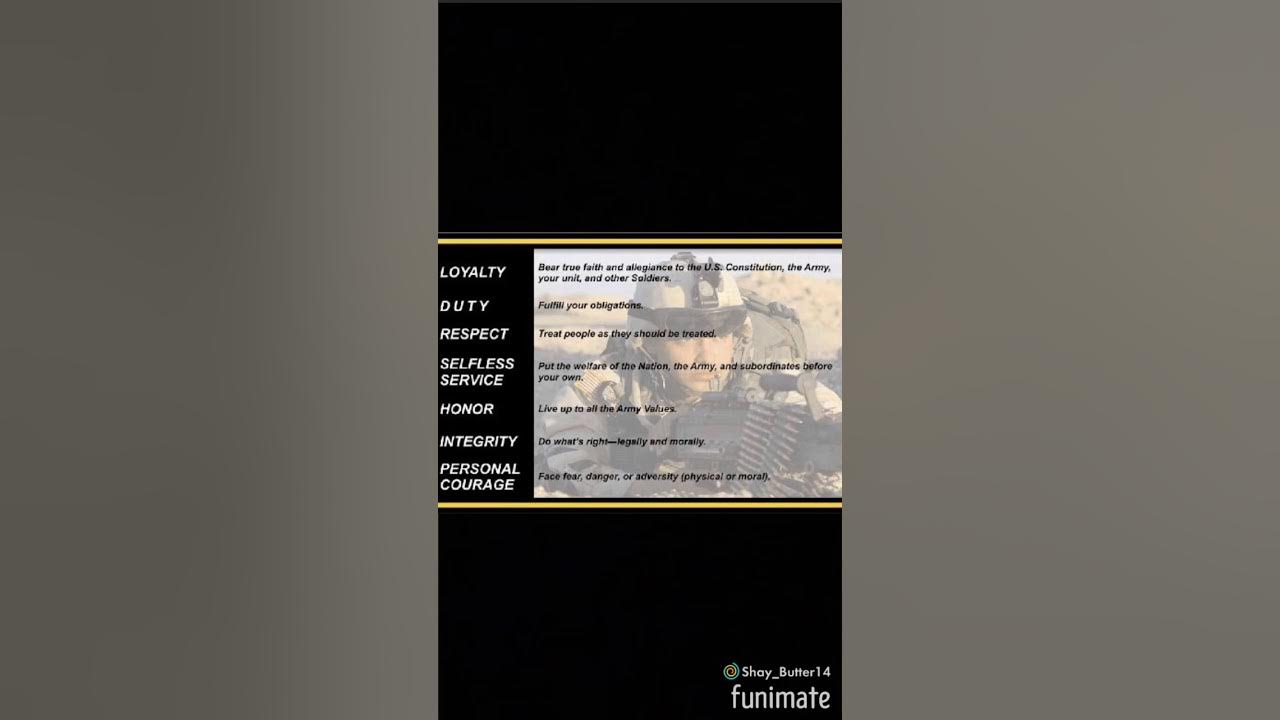 7 Core Army Values ft. JROTC YouTube