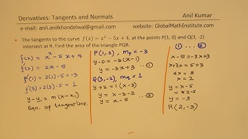 Tangents on Curve at P Q intersect at R Find Area of Triangle PQR
