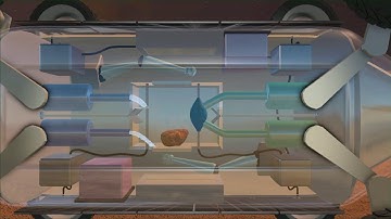 NASA Space Apps Challenge 2017/3 SMART BOYS